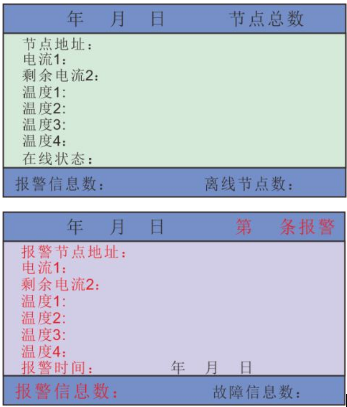 消防火灾报警主机显示屏显示报警信息