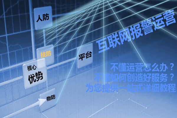 联网报警服务主要是人防物防技防