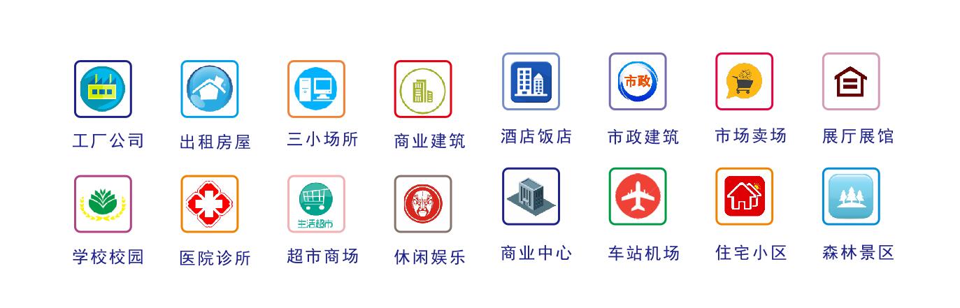 智慧用电管理系统适用范围
